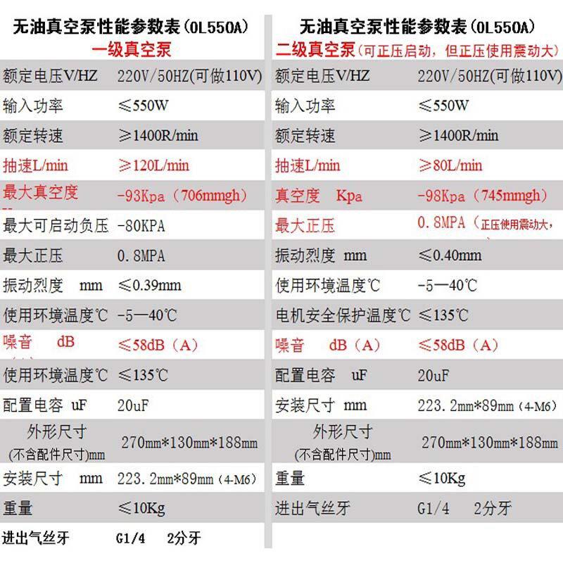 无油泵 小型静音自吸负压抽气泵 活塞干式无油泵