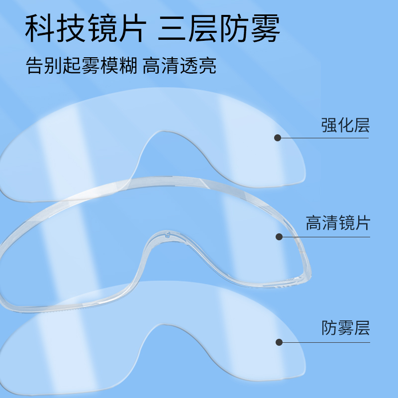 近视眼睛全飞秒激光手术后防护眼镜眼罩防水护目镜护眼防进水洗澡