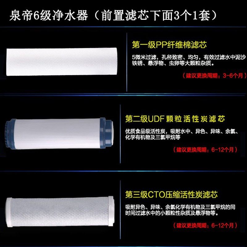 泉帝10寸净水器滤芯 PP棉 UDF活性炭滤芯 UF超滤膜通用过滤器包邮