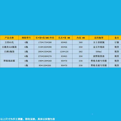 野6NCU格圣鹿1沫箱2泡装 方形泡沫箱