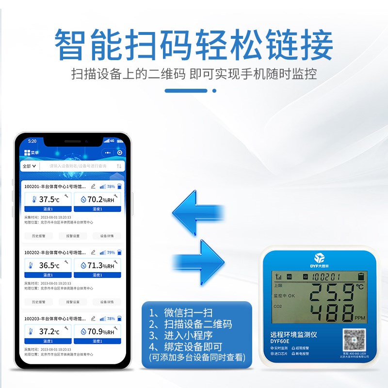 60E二氧化碳检测仪工业无线 线4G线 线上高精度氨气感测器温湿度