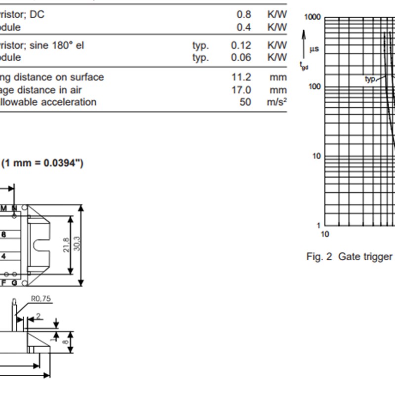 MMO110-14IO7 MMO110-08io7 MMO110-12io7 AC控制器模块