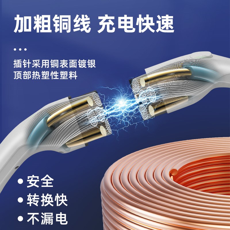国家南方电网无枪无线充电桩双公头枪新能源国标七孔交流慢充电线