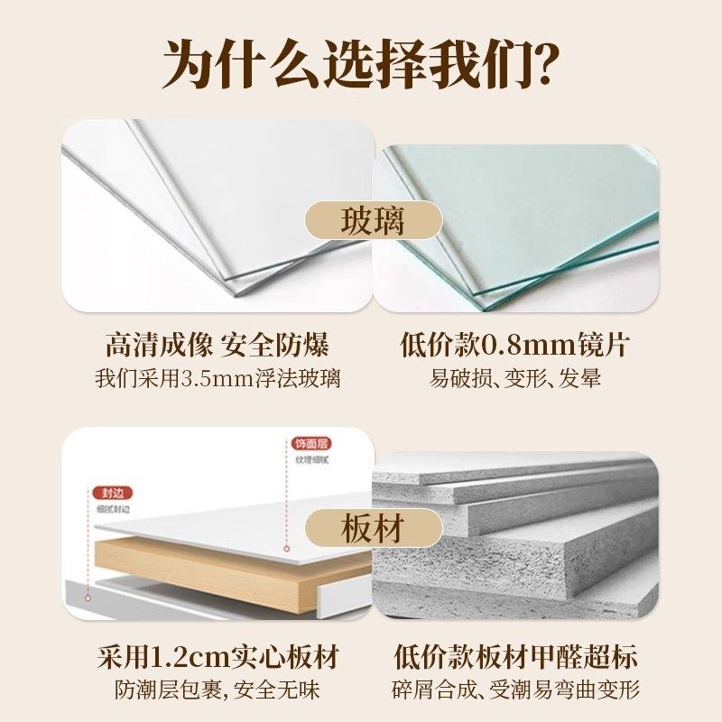 中古风全身镜落地镜家用轻奢高级感镜子挂墙穿衣镜女生卧室试衣镜,住宅家具,穿衣镜,淘宝优惠券,粉丝福利购,淘宝优惠卷