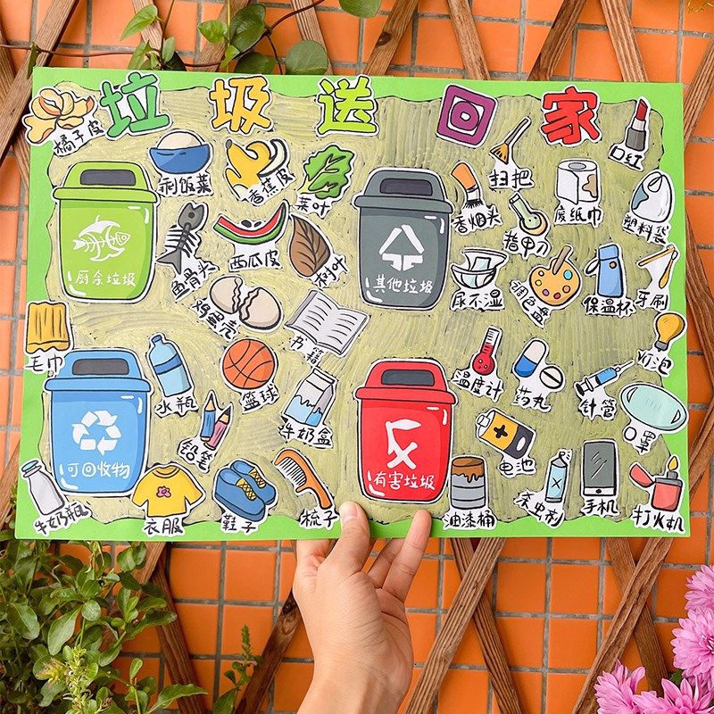 垃圾送回家贴纸幼儿园作业手抄报识字报手帐环境保护绘本贴画自粘,文具电教/文化用品/商务用品,贴纸/立体贴纸,淘宝优惠券,粉丝福利购,淘宝优惠卷