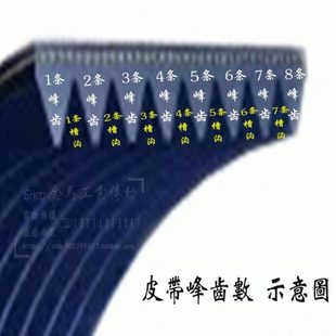 640皮带数控车床仪表主轴传动带转动轮带沟楔联三角带1422357齿