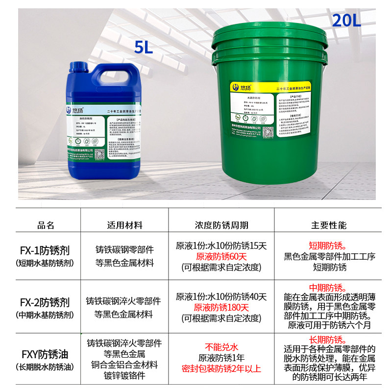 防锈剂水溶油性中短长期工序间库存金属铁铝铜防锈液长效工业层