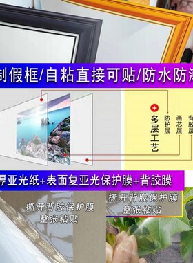 玄关过道装饰壁画走廊入户现代画竖自粘画现代美女背景