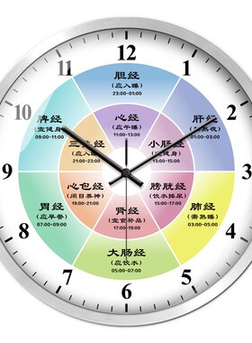 现代装饰子午流注中医养生挂钟创意时钟表院健美中心会所时钟