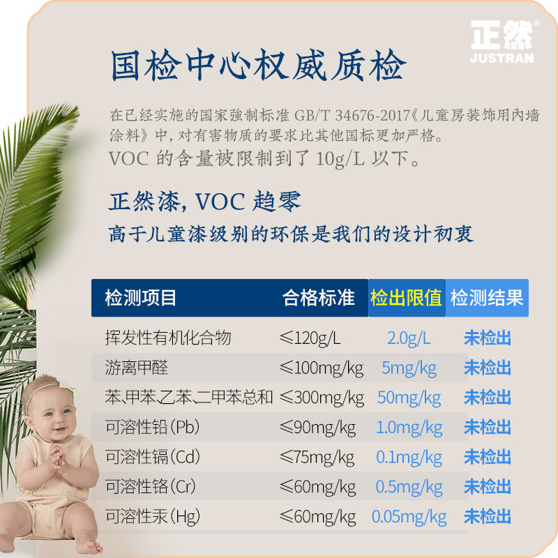 正然漆内墙乳胶漆水性面漆室内翻新涂料油漆自刷白色彩色