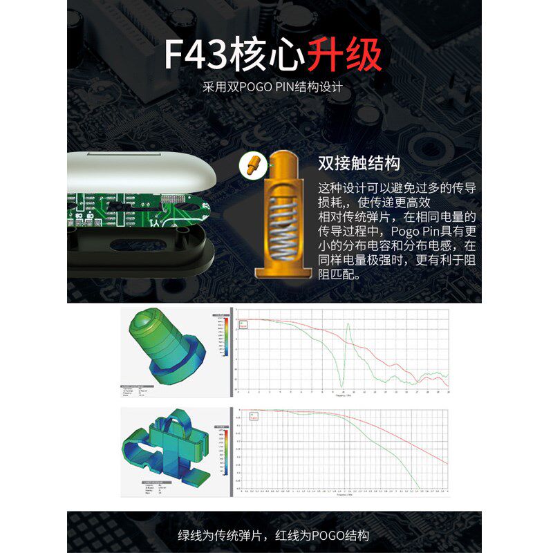 防静电手环金属防静电棒体除静电消除腕带无绳静电释放器