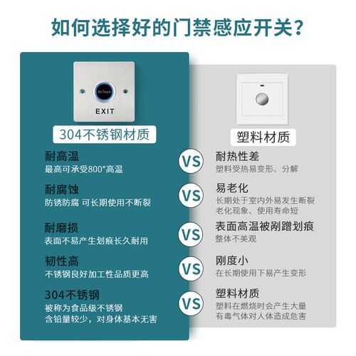 防水门禁关红外感应自动复位型暗装免触摸出门按钮