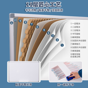 齐富品质挂式白板写字板办公用看板单面水性笔书写擦记事板小黑板