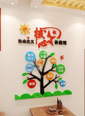 社会义心价值观墙幼儿园环创党建活动室饰