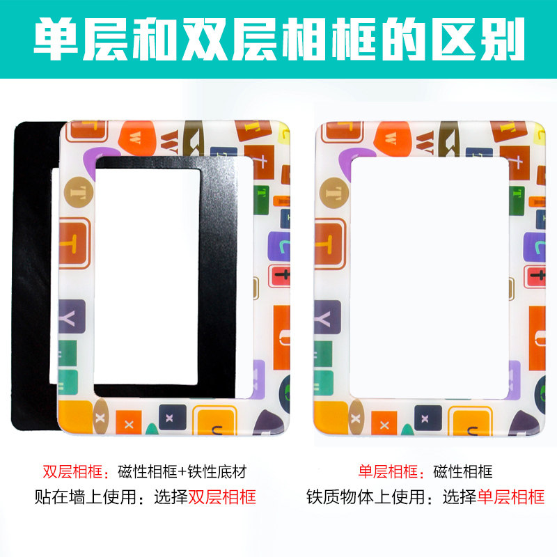创意相框挂墙儿童房照片墙客厅饰磁性相框墙时尚