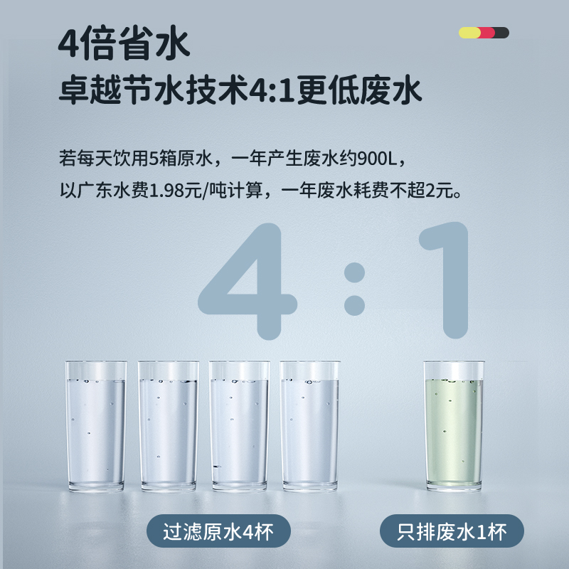 蓝宝家用直饮净水器即热式饮水机过滤净饮一体机滤芯配件套装
