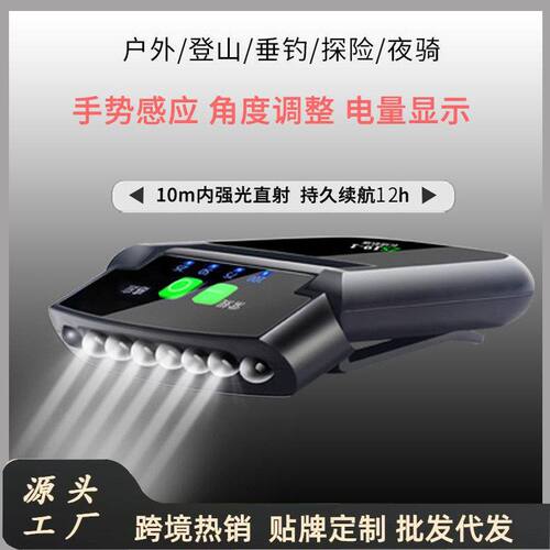 跨境LED头灯露营夜钓夹帽灯可充电强光长续航头戴式防水上饵灯