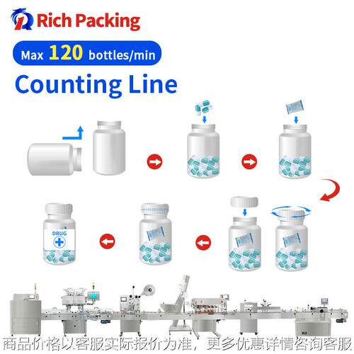 tablet/capsule automatic counting machine counting line