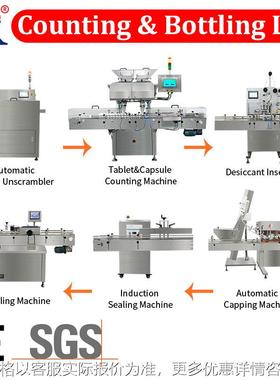 high speed. automatic counting bottling line