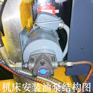 RHB 油泵 4润滑泵 转子泵 电机泵 泵浦 RHB型润滑摆线齿轮油泵