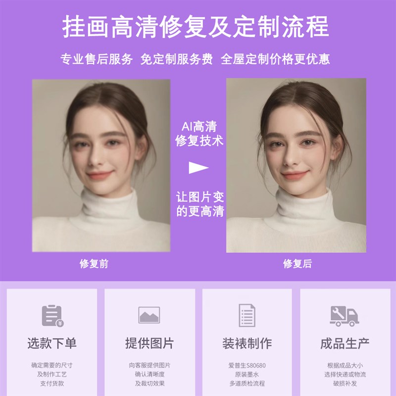 装饰画喷绘客厅框壁画酒店名宿油画布打印挂画