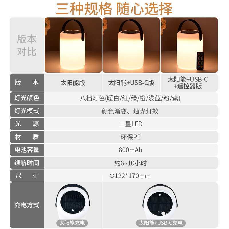新品led太阳能台灯手提灯庭院氛围夜灯usb充电氛围灯露营灯跨境