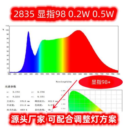 护眼台灯2835光源 显指98 50-55LM 色温2600K 0.5WLED灯珠