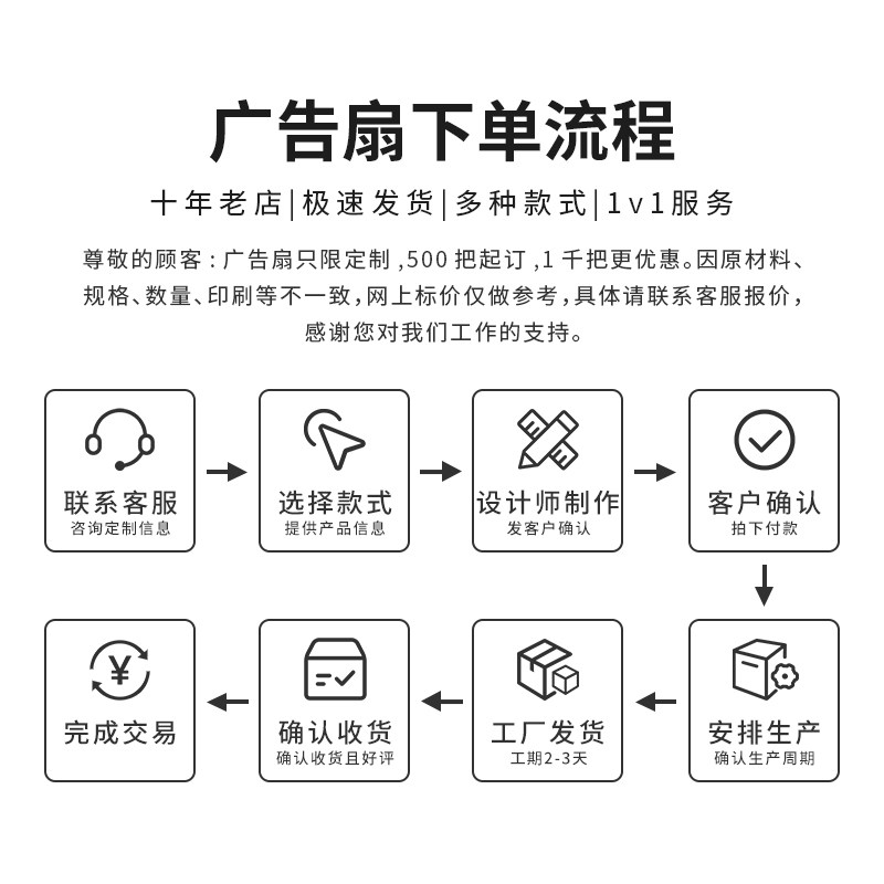 小扇子广告把塑料团扇子印字宣传单创意