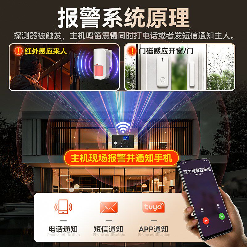 电子狗防盗感应器安防报警系统红外线体感应房动环