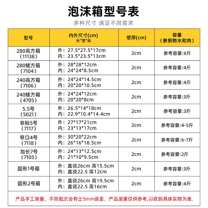 圆形方形泡沫箱保温箱快递冰激凌手抓饼冷藏箱保鲜