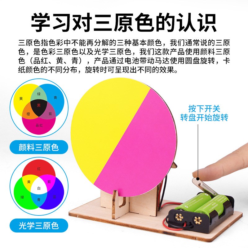 光学原色认识色彩七彩转盘视觉错觉组