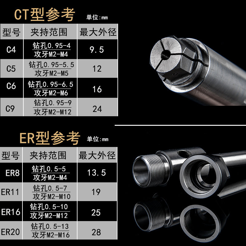 多轴器攻牙万向节六角六角棒轴心输出轴夹头连接杆轴角组