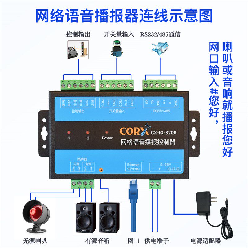语音合成模块安防报警交通工地提示控制播报音量调协议放