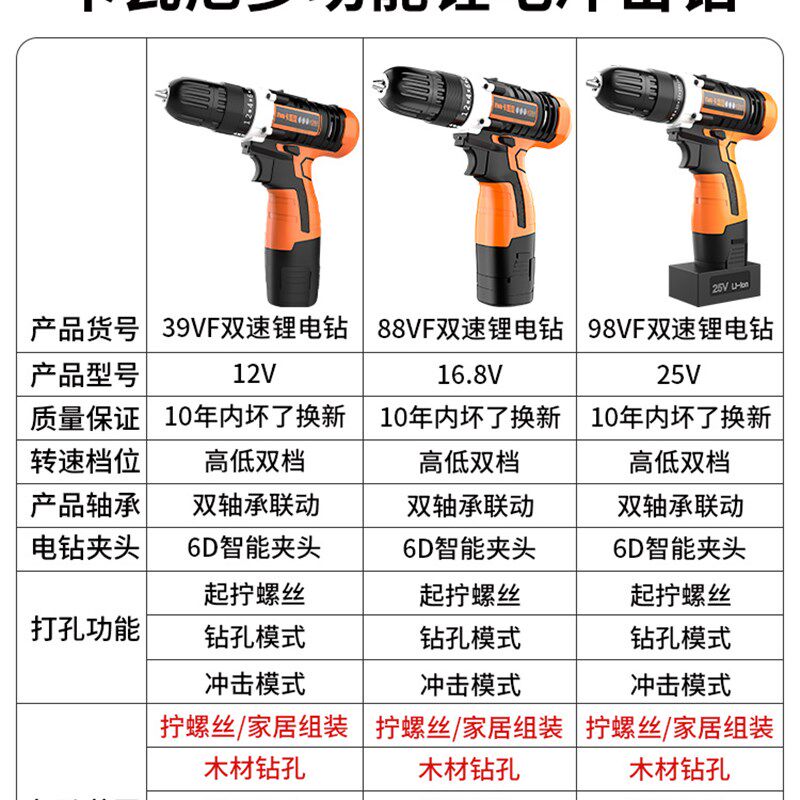 卡瓦尼手电钻充电式电动螺丝刀手电转钻手枪钻工具箱