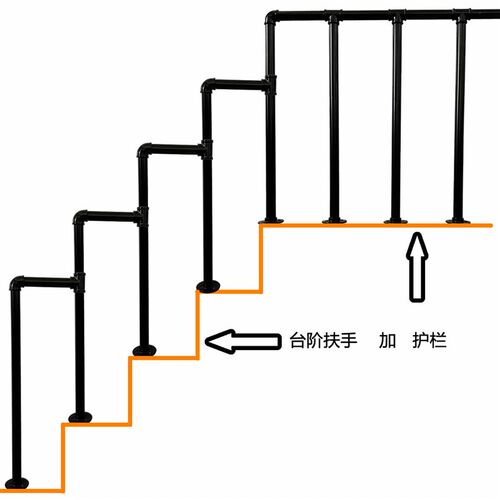 工业风格复古铁艺室内护栏水管栏杆扶手老儿童阁楼