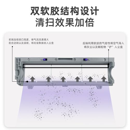 配扫地器刷罩小鲸灵拆卸滚刷盖板防尘挡板