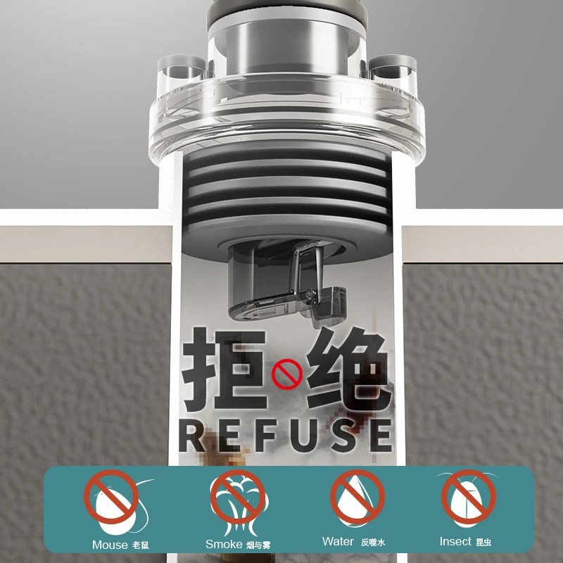 厨房下水管道三通防臭接头洗手盆水槽洗碗机净水器洗衣机排水神器