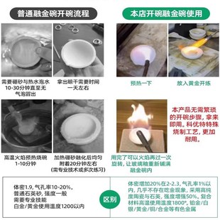 开碗融金碗石英坩埚熔金碗耐高温烧金银铜专用黄金熔炼工具