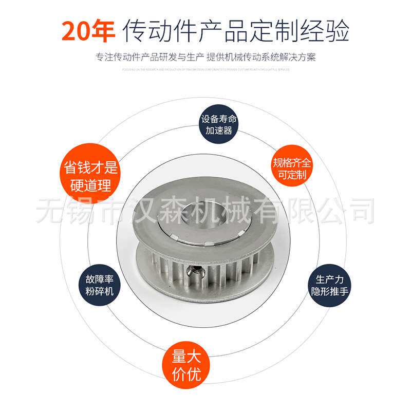 厂家小型非标同步带轮A20同步轮铝合金微型工业金属定/制高精度