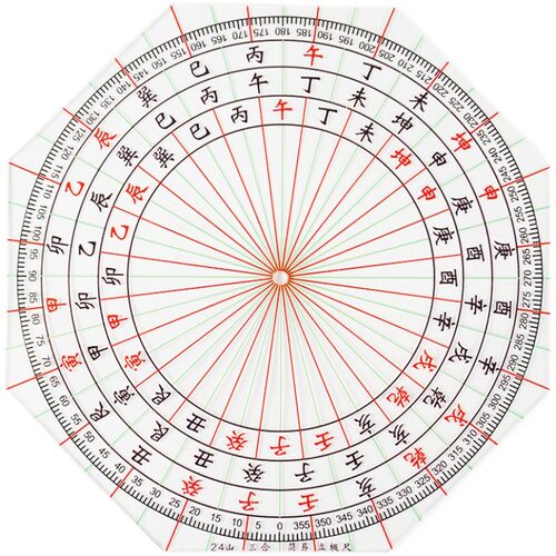 合立尺八边形二十山板罗盘定位仪户型布局立规