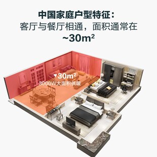 石墨烯挂墙壁挂式 取暖器大面积电暖气客厅酒店院婴商铺等