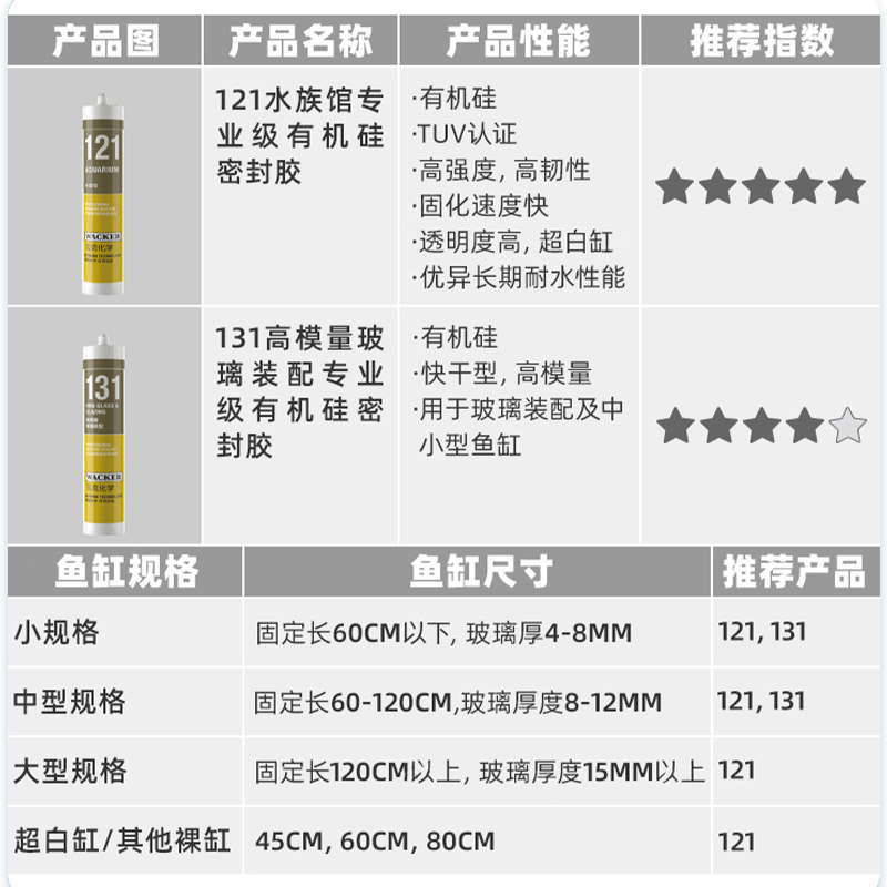 瓦胶粘鱼缸水族箱强力防水补漏胶