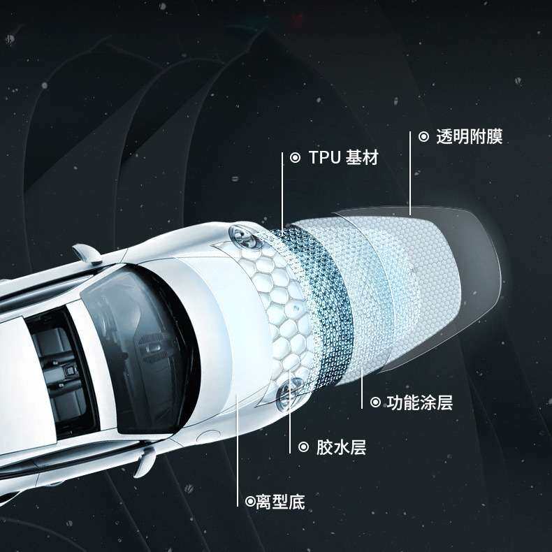 卡莱斯工厂直销TPU汽车隐形车衣透明漆面保护膜7.5MIL车身保护膜