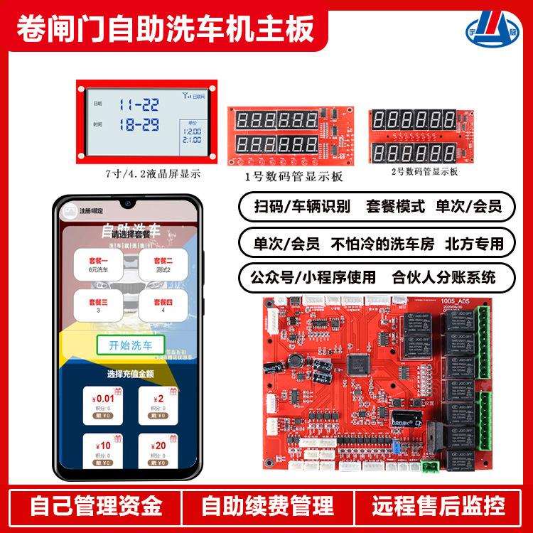 扫码/车辆识别 无人自助共享卷闸门自助洗车机 控制系统设计方案