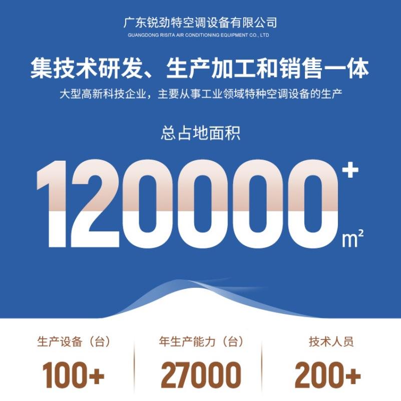 锐劲特5调RISITA业工舒适型防腐防爆空1.匹挂机节能先RFG2-3.5锋