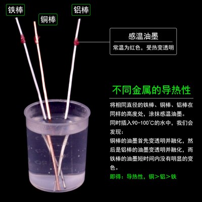 热传导实验材料探究金属导热性实验器材铜棒铁棒变色感温油墨遇热