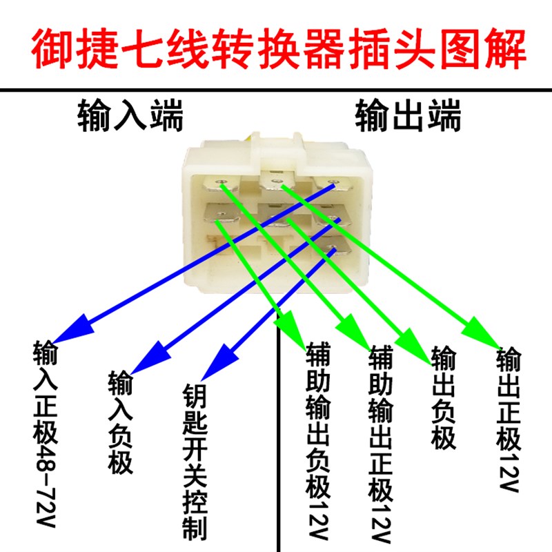 御捷电动汽轿转换器 御捷马单七线转换器变压器转换器