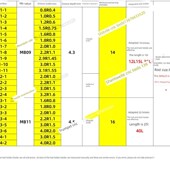 逗号弧内槽刀内圆头槽切割小内刀内小内刀片
