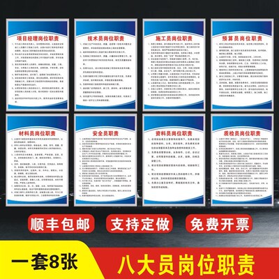建筑工地五牌一图制度牌八大员岗位职责标识施工现场上墙安全标牌