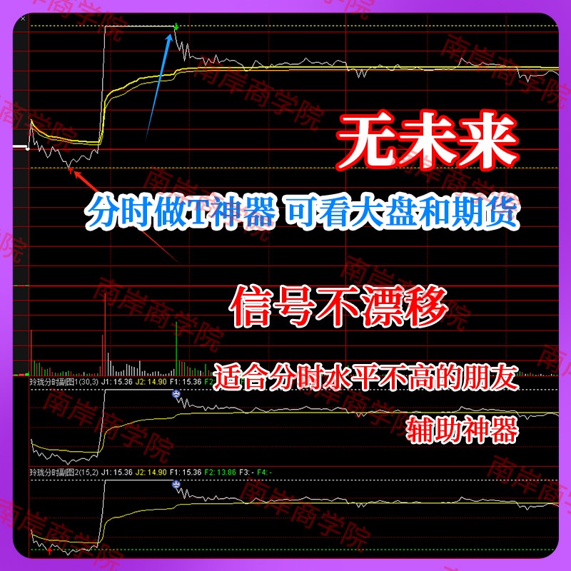分时图做T指标关键买卖点神器通达信指标公式炒股票实战期货金钻